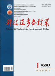 科技进步与对策（2021年01期）